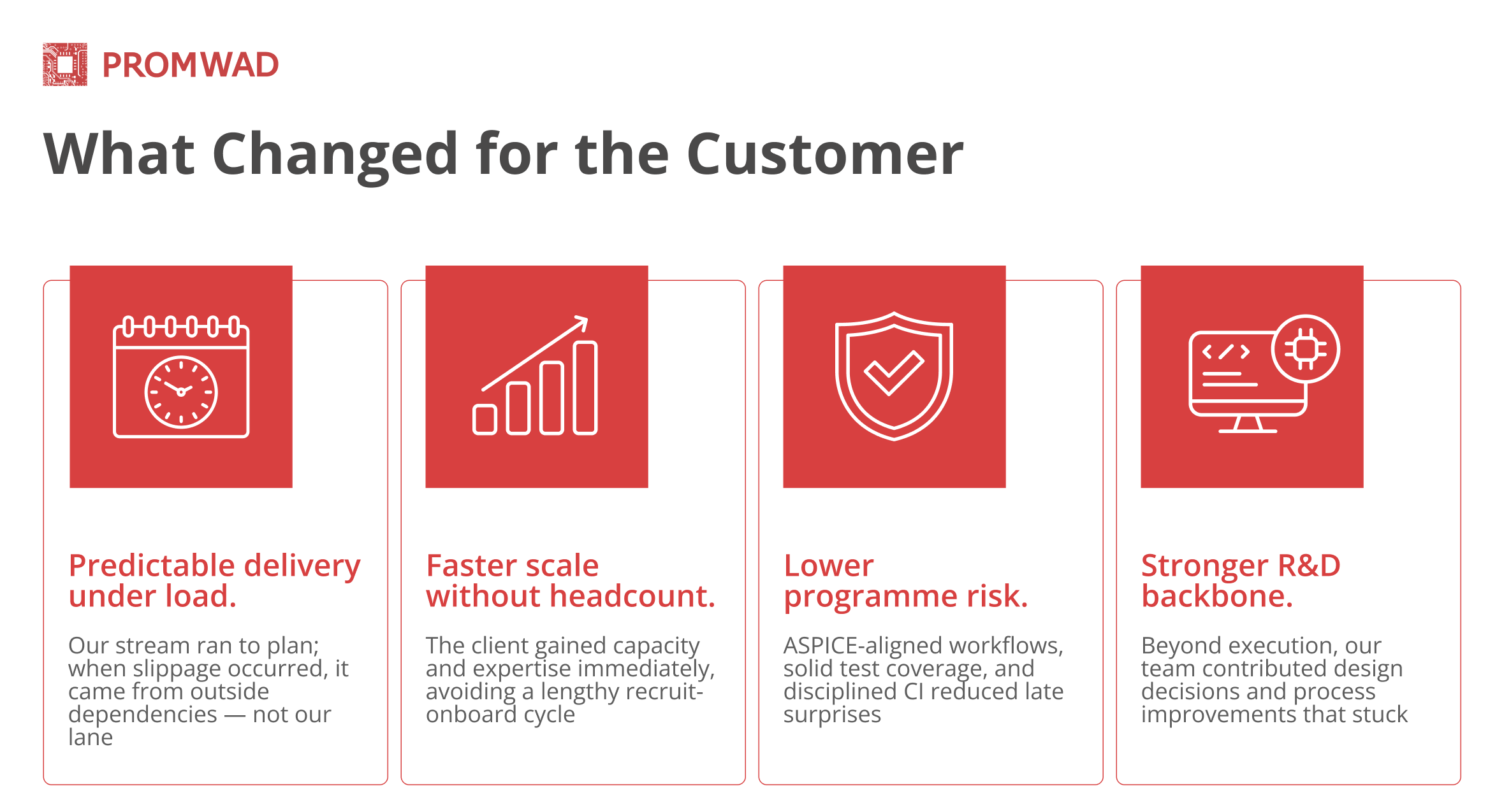What Changed for the Customer 