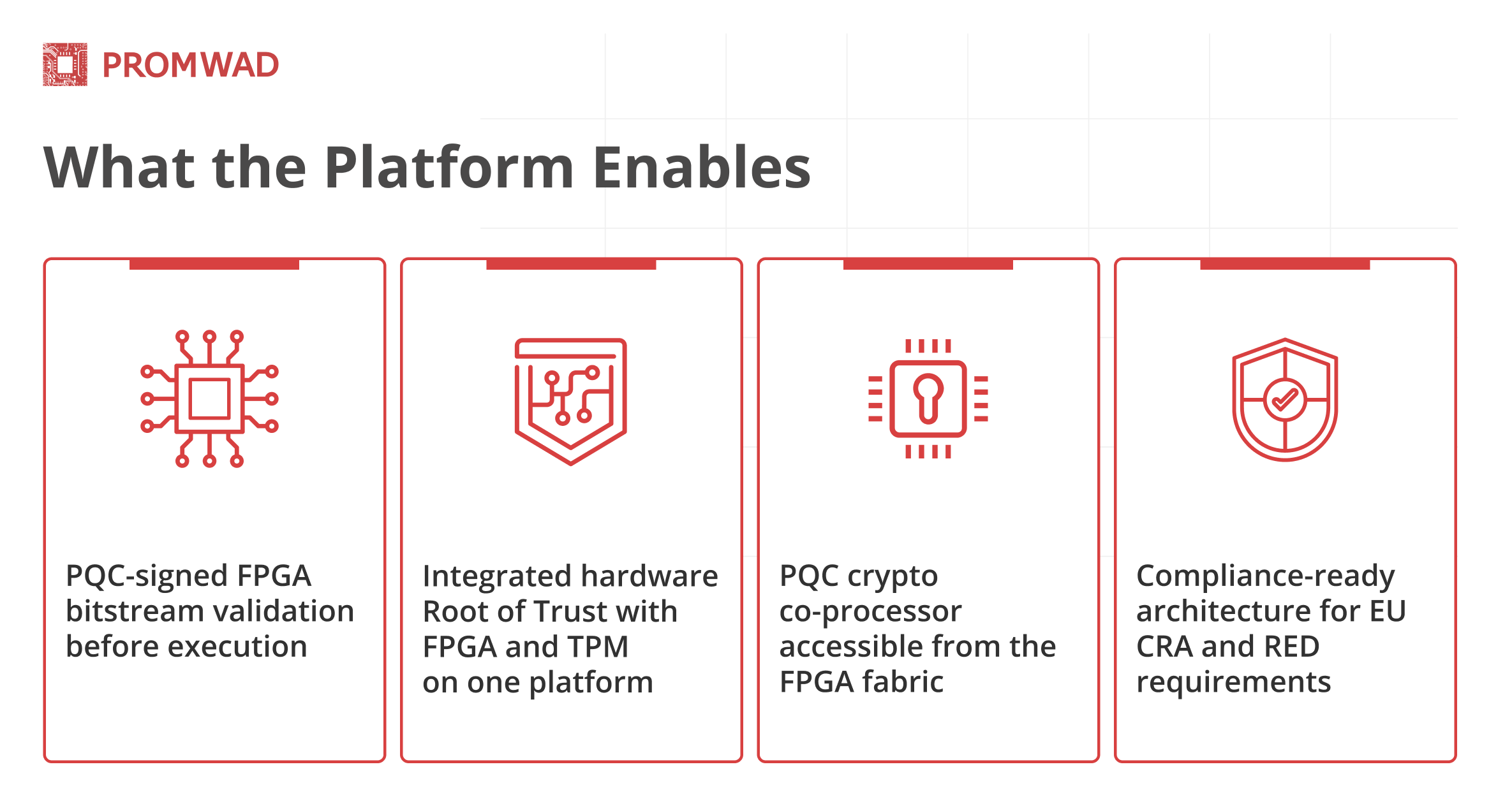 What the platform enables