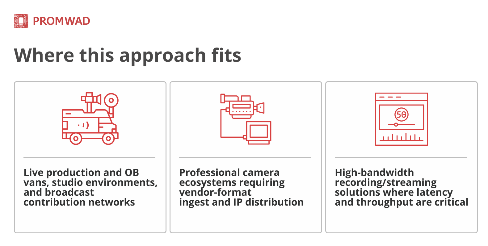 Where the solution is applicable