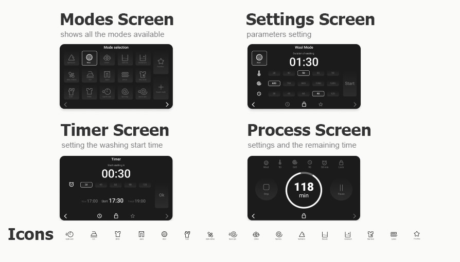 washing machine ui/ux 2